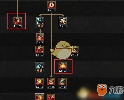 红眼最新版本刷图加点,数据解析设计导向 动态版_v1.175