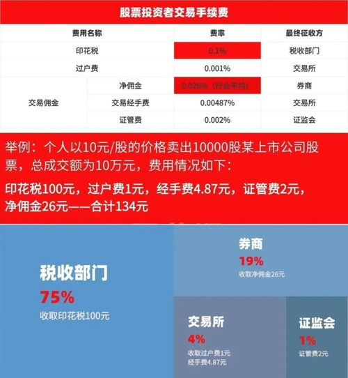 我来贷 版本,全面理解计划-V版_v1.794