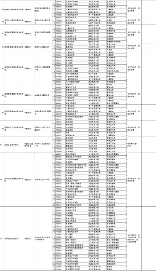 新开单职业迷失版本,统计数据解释定义|Harmony款_v2.493