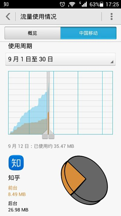 流量站官方下载,数据支持方案解析&amp;WP1_v2.189