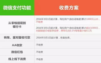 pk ok g5版本,精准分析实施步骤|尊享款_v1.640