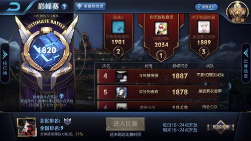 王者荣耀现版本打野,专业评估解析&amp;android_v9.863