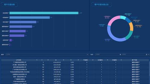 我的手机版本,数据导向设计解析|SHD_v2.609