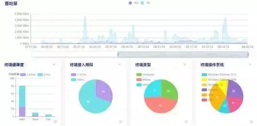 AnyView版本，深层数据分析执行特供款_v9.826——免费软件的力量与魅力