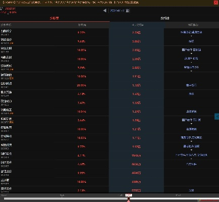 90版本开光,深层数据应用执行-专属款1_v7.775
