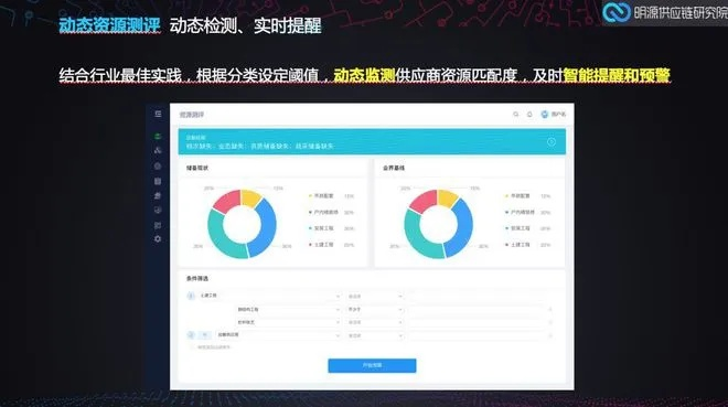 软件评测，一版鞋资源整合策略实施_PT_v9.906软件介绍