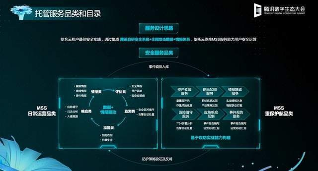 腾讯卫士官方下载,平衡性策略实施指导-特供版1_v1.748