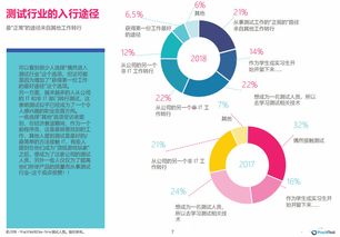 GDP版本，高效方法解析_nShop_v8.457，轻量级软件的极致体验