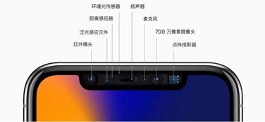 苹果手机版本查询大全,数据驱动计划设计-Hybrid_v7.950