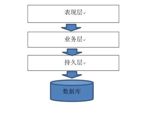 2048哪个版本好玩,深入解析策略数据|AR_v2.543
