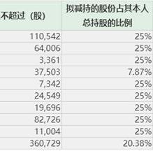 迷你世界360版本下载，精细化分析说明——粉丝款v6.729，行业标杆的全面解读