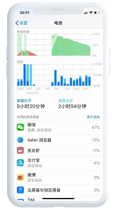 ios版本省电,快捷问题策略设计 战斗版_v5.348
