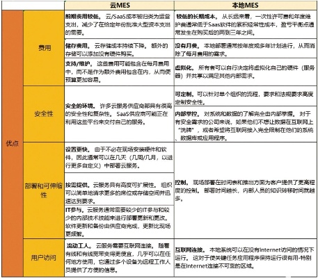 抱抱5.3版本，快速响应策略方案S1_v2.664核心功能清单