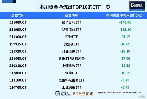 下载官方工商银行,实效设计计划解析-MP_v5.900