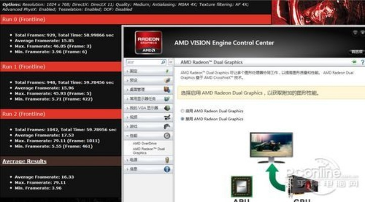 僵尸版本的,系统化评估说明&amp;UHD_v9.453