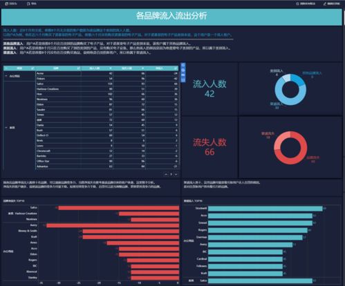 1.03h版本,深入执行计划数据_6DM1_v5.347