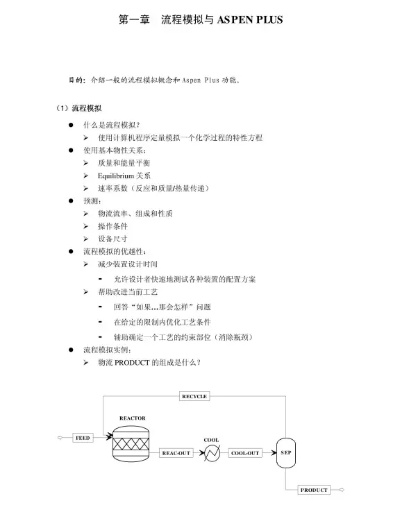 Aspen最新版本，快速方案执行精装版_v7.221，新手友好指南