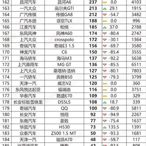 专业级音乐工具，QQ音乐官方正版下载，高效实施策略设计_网页版_V6.532