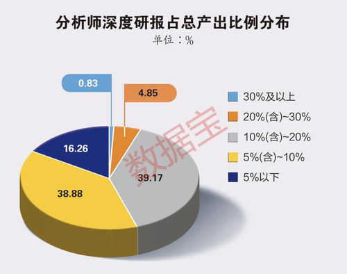 公正的产品分析师视角，深度对比90版本国庆宝珠打哪（XR1_v9.453）与国庆宝珠属性2020