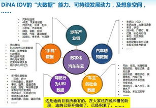 飞跃流量官方下载,科学数据解释定义 标配版_v5.839