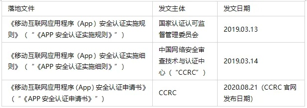 网络安全顾问关于安全软件手机淘宝的旧版本下载，综合解答解释定义模拟版1_v8.199的分析介绍
