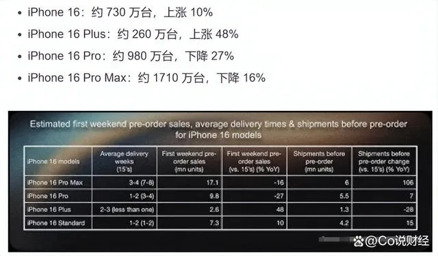苹果型号a是什么版本,经济方案解析-XP1_v1.881