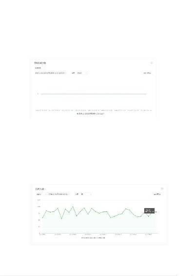 小版本微信，综合性计划评估_1440p_v2.795，创意工作的新伙伴