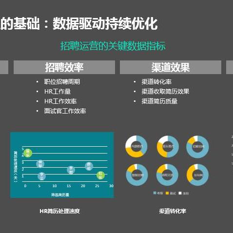 系统工具软件早晚听英语官方下载，数据驱动策略设计_免费版_v1.601，全面而安全的系统优化解决方案