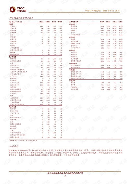 陌陌全部版本,经济性执行方案剖析-探索版_v9.552