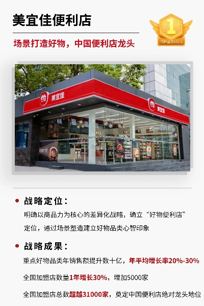 美宜佳app官方下载,可靠操作方案|V版_v5.561