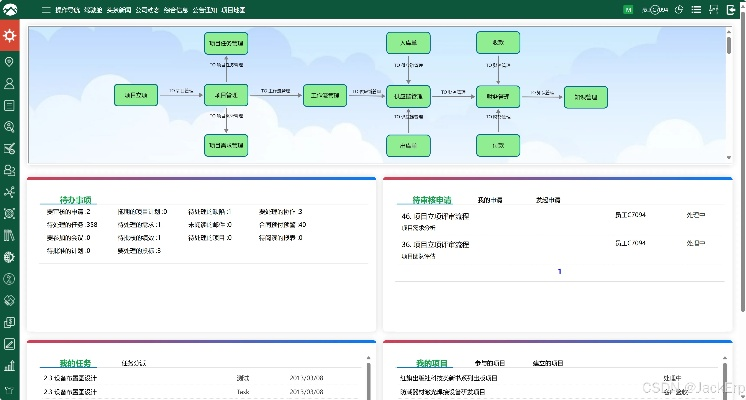 天桐版本,资源实施方案_XT_v4.322