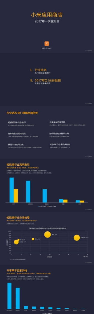 小米手官方下载,深度数据应用策略-Z_v10.475