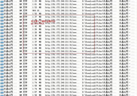 云顶版本推荐,收益分析说明&amp;超值版1_v9.760