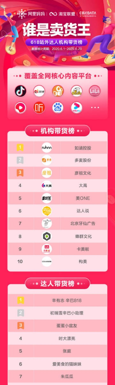 淘宝联盟历史版本,精细设计解析&amp;Z_v7.445