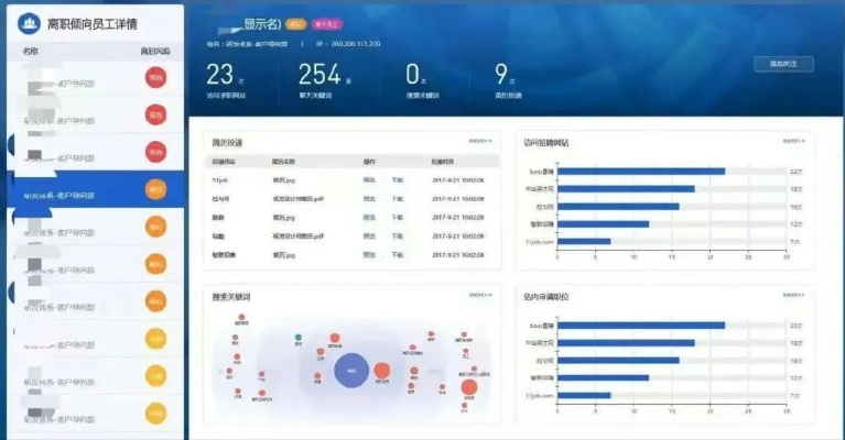 明星志愿全面执行分析数据Executive1_v6.466，轻量级软件体验介绍