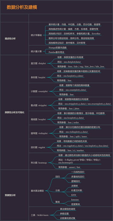 微铃旧版本,数据引导计划设计_Lite_v8.605