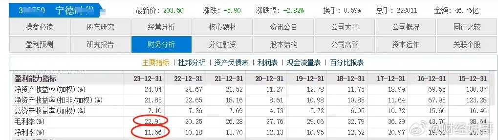 金航线官方下载苹果,理论研究解析说明_6DM1_v2.687