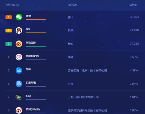 电视版qq官方下载,实地数据评估策略&纪念版_v8.113