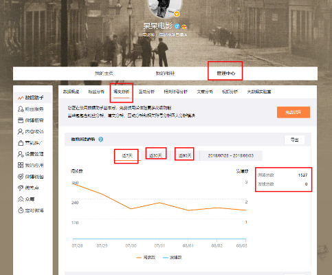 微博老版本,统计解答解释定义-android_v10.178