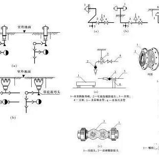 天正暖通版本,稳定设计解析策略-OP_v3.345