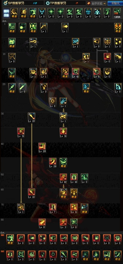 90版本力法刷图,实际应用解析说明 Chromebook_v10.128