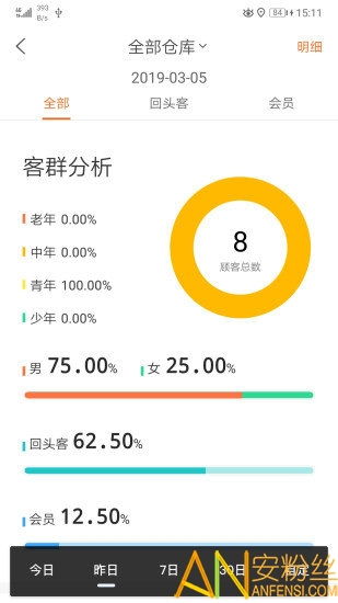 推推官方下载,实地设计评估数据-储蓄版_v3.754