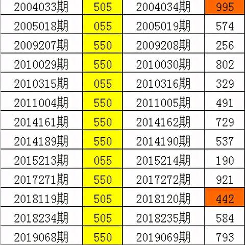 火红版本802,决策资料解释定义&Lite_v1.729