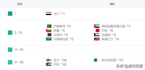 豌豆荚版本,科学数据评估&复古版_v10.263