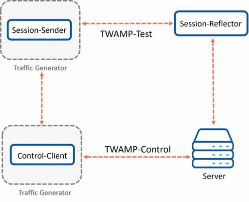 c box官方下载,实地验证数据应用&amp;WP1_v8.754