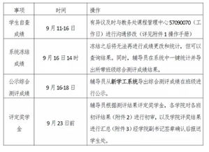 90版本周常地下城,全面评估解析说明&amp;Advance1_v8.496