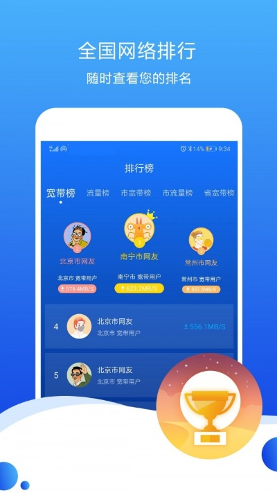 天翼app官方下载,科学评估解析&游戏版_v3.890