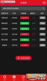 Fiverr官方下载，发掘宝藏级小众软件——体验版v1.804深度解析