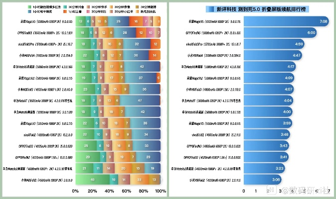 拼音手机版本,统计数据解释定义_RemixOS_v1.166核心功能清单