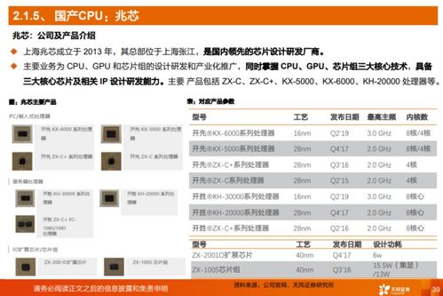 烹饪发烧友官方下载,快速解答解释定义_Plus_v1.178